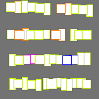 Annotation Visualization